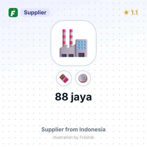 88 jaya – summary card, no photo uploaded yet