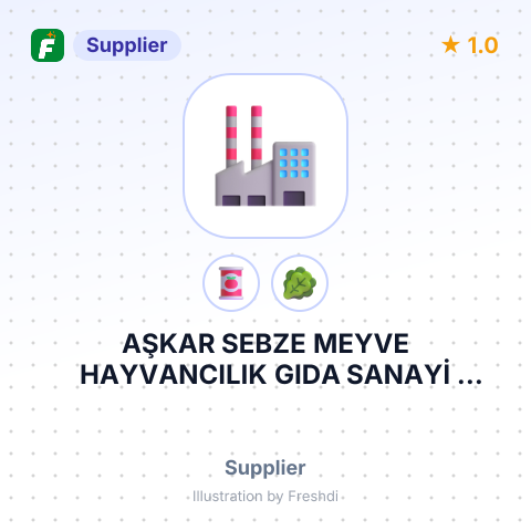 AŞKAR SEBZE MEYVE HAYVANCILIK GIDA SANAYİ TİCARET İTHALAT İHRACAT LİMİTED ŞİRKETİ – summary card, no photo uploaded yet