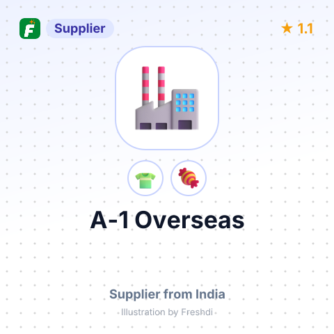 A-1 Overseas – summary card, no photo uploaded yet