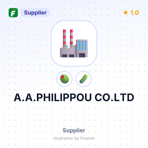 A.A.PHILIPPOU CO.LTD – summary card, no photo uploaded yet