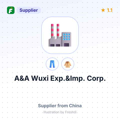A&A Wuxi Exp.&Imp. Corp. – summary card, no photo uploaded yet