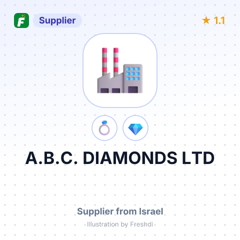 A.B.C. DIAMONDS LTD – summary card, no photo uploaded yet