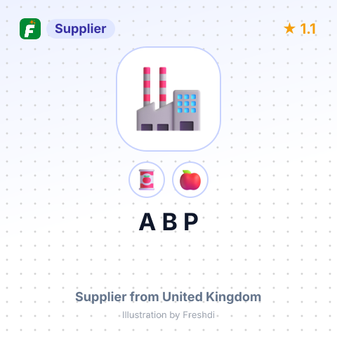 A B P – summary card, no photo uploaded yet
