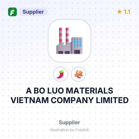 A BO LUO MATERIALS VIETNAM COMPANY LIMITED – summary card, no photo uploaded yet