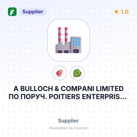 A BULLOCH & COMPANI LIMITED ПО ПОРУЧ. POITIERS ENTERPRISES LIMITED – summary card, no photo uploaded yet