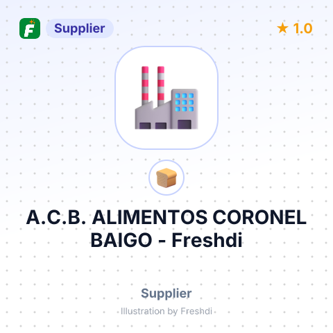 A.C.B. ALIMENTOS CORONEL BAIGO – summary card, no photo uploaded yet