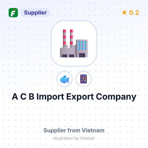 A C B Import Export Company – summary card, no photo uploaded yet