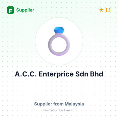 A.C.C. Enterprice Sdn Bhd – summary card, no photo uploaded yet