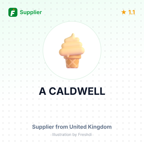 A CALDWELL – summary card, no photo uploaded yet