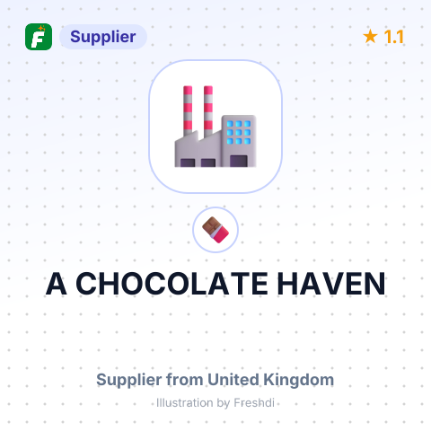 A CHOCOLATE HAVEN – summary card, no photo uploaded yet