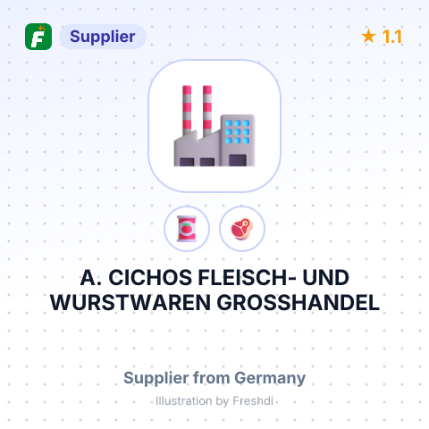 A. CICHOS FLEISCH- UND WURSTWAREN GROSSHANDEL – summary card, no photo uploaded yet