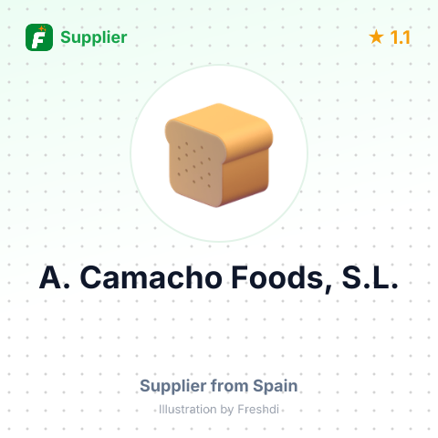 A. Camacho Foods, S.L. – summary card, no photo uploaded yet