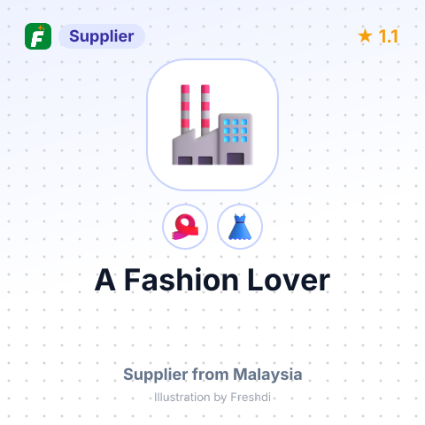 A Fashion Lover – summary card, no photo uploaded yet