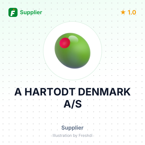 A HARTODT DENMARK A/S – summary card, no photo uploaded yet
