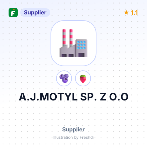 A.J.MOTYL SP. Z O.O – summary card, no photo uploaded yet