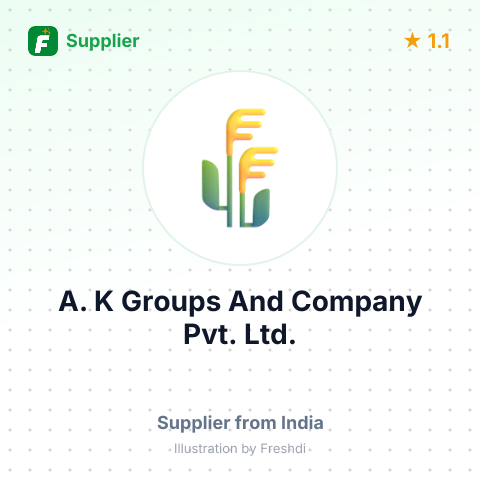 A. K Groups And Company Pvt. Ltd.  – summary card, no photo uploaded yet