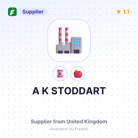 A K STODDART – summary card, no photo uploaded yet