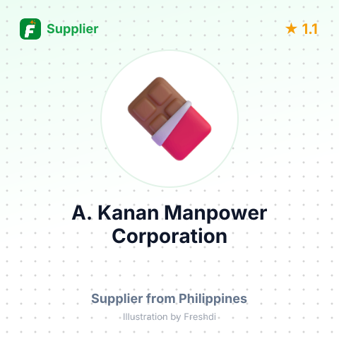 A. Kanan Manpower Corporation  – summary card, no photo uploaded yet