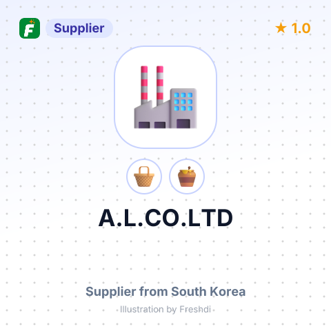 A.L.CO.LTD – summary card, no photo uploaded yet