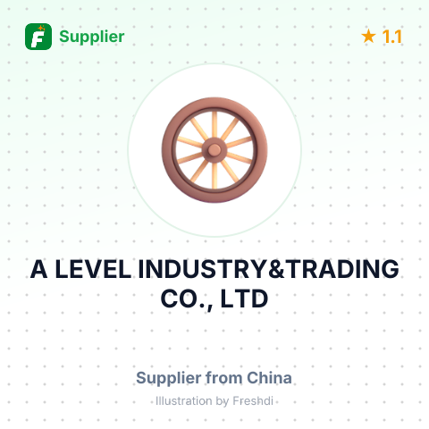A LEVEL INDUSTRY&TRADING CO., LTD – summary card, no photo uploaded yet