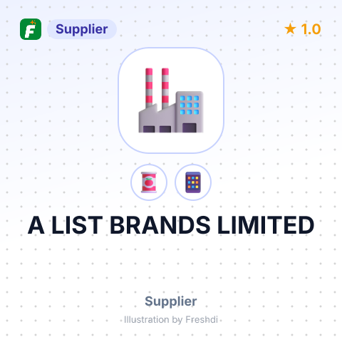 A LIST BRANDS LIMITED – summary card, no photo uploaded yet