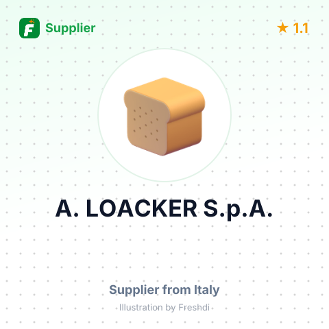 A. LOACKER S.p.A. – summary card, no photo uploaded yet