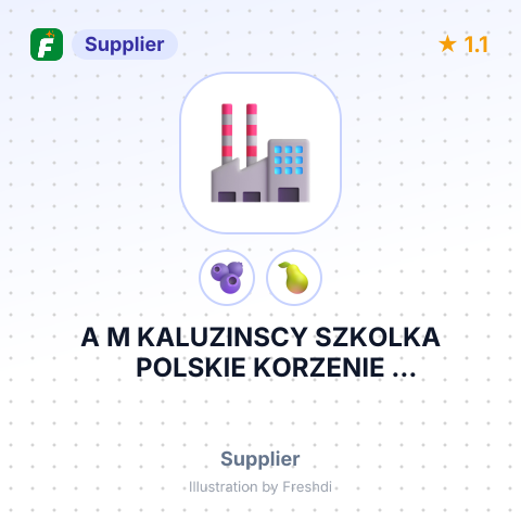 A M KALUZINSCY SZKOLKA POLSKIE KORZENIE BOCZKIPARCELA 14 – summary card, no photo uploaded yet