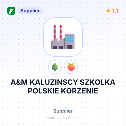 A&M KALUZINSCY SZKOLKA POLSKIE KORZENIE – summary card, no photo uploaded yet