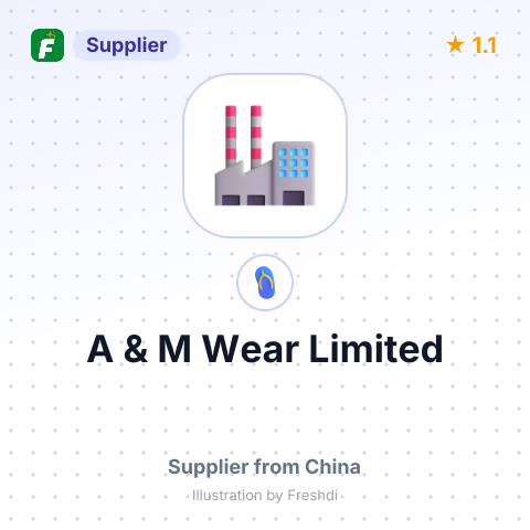 A & M Wear Limited – summary card, no photo uploaded yet