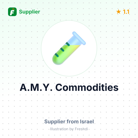 A.M.Y. Commodities  – summary card, no photo uploaded yet