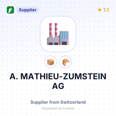A. MATHIEU-ZUMSTEIN AG – summary card, no photo uploaded yet