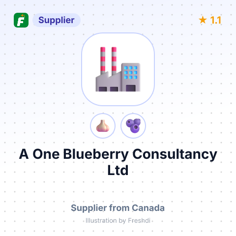 A One Blueberry Consultancy Ltd  – summary card, no photo uploaded yet