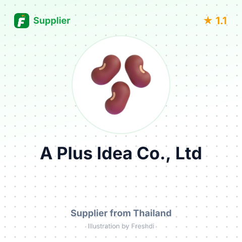 A Plus Idea Co., Ltd  – summary card, no photo uploaded yet
