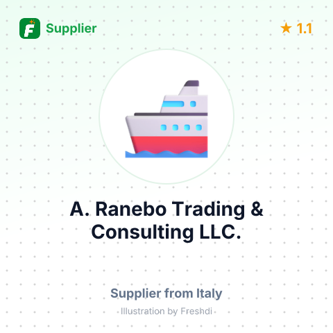 A. Ranebo Trading & Consulting LLC. – summary card, no photo uploaded yet