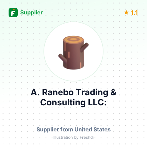 A. Ranebo Trading & Consulting LLC: – summary card, no photo uploaded yet
