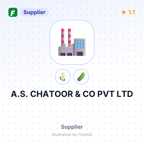 A.S. CHATOOR & CO PVT LTD – summary card, no photo uploaded yet