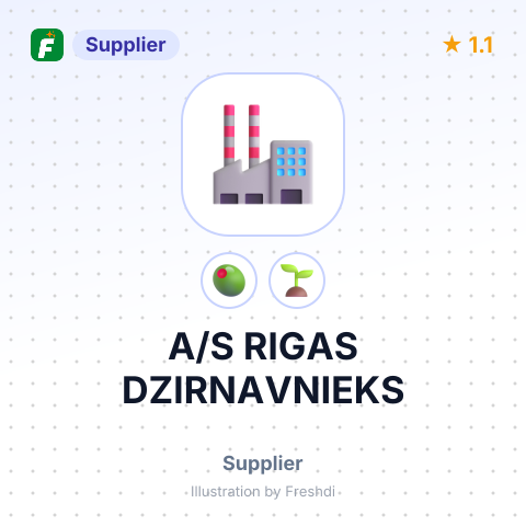 A/S RIGAS DZIRNAVNIEKS – summary card, no photo uploaded yet