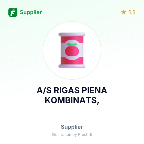 A/S RIGAS PIENA KOMBINATS, – summary card, no photo uploaded yet