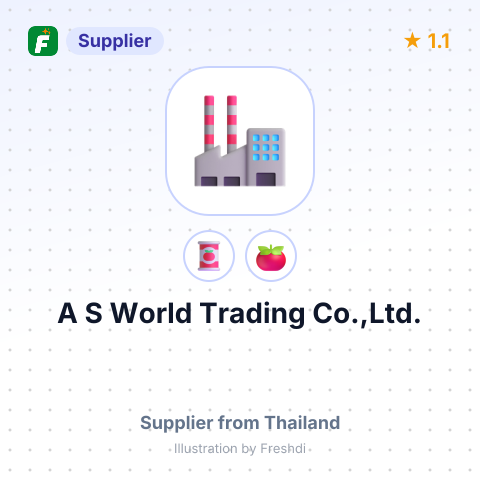 A S World Trading Co.,Ltd.  – summary card, no photo uploaded yet
