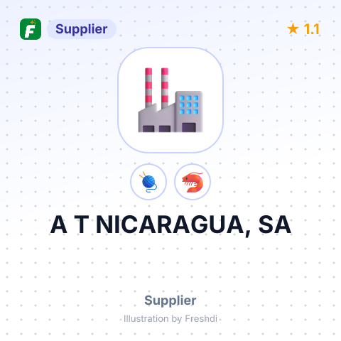 A T NICARAGUA, SA – summary card, no photo uploaded yet