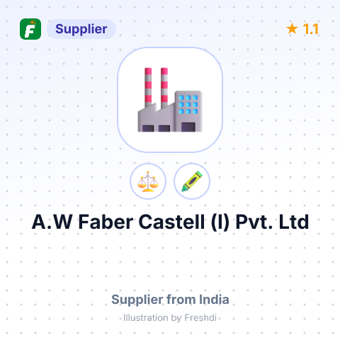 A.W Faber Castell (I) Pvt. Ltd – summary card, no photo uploaded yet