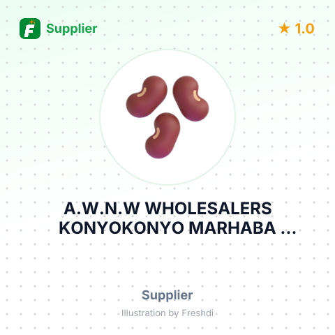 A.W.N.W WHOLESALERS KONYOKONYO MARHABA ROADJUBA SOUTH SUDAN – summary card, no photo uploaded yet