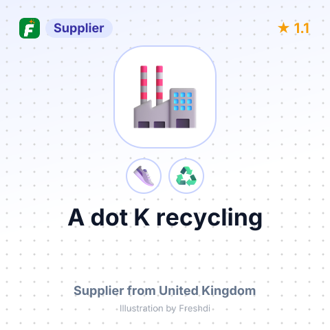 A dot K recycling – summary card, no photo uploaded yet