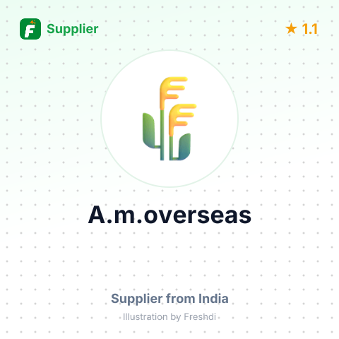 A.m.overseas  – summary card, no photo uploaded yet