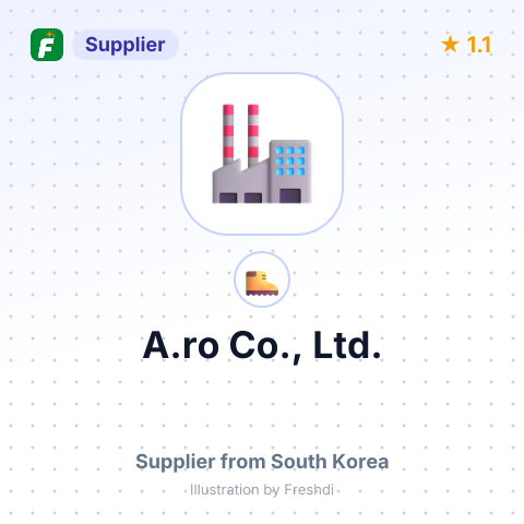 A.ro Co., Ltd. – summary card, no photo uploaded yet