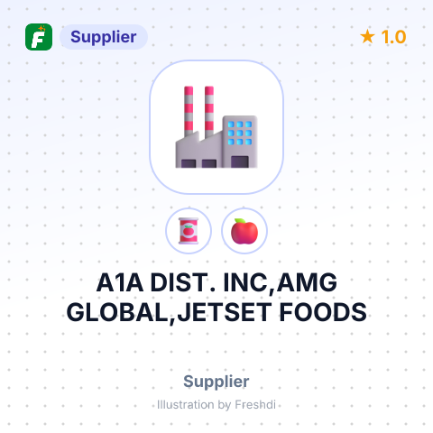 A1A DIST. INC,AMG GLOBAL,JETSET FOODS – summary card, no photo uploaded yet