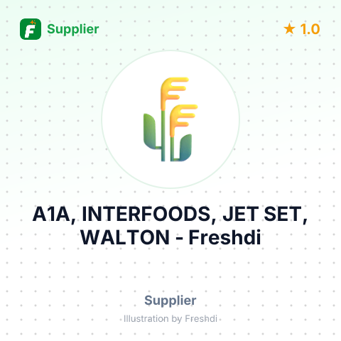 A1A, INTERFOODS, JET SET, WALTON – summary card, no photo uploaded yet