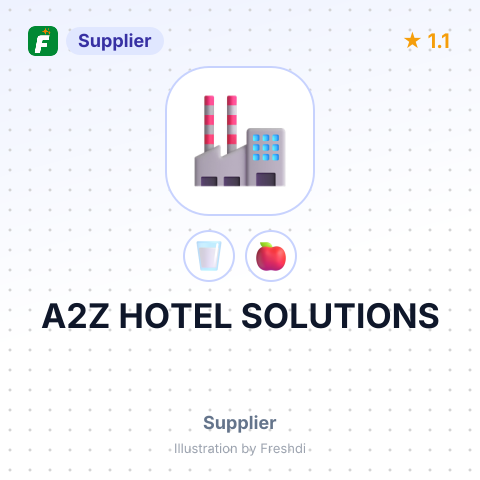 A2Z HOTEL SOLUTIONS – summary card, no photo uploaded yet