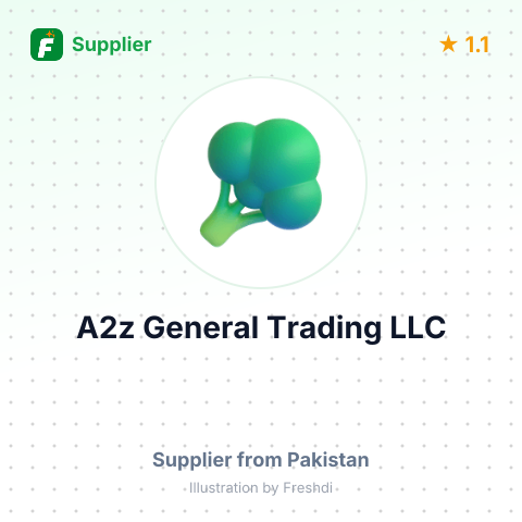 A2z General Trading LLC  – summary card, no photo uploaded yet