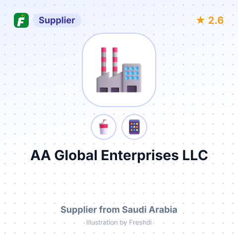 AA Global Enterprises LLC – summary card, no photo uploaded yet